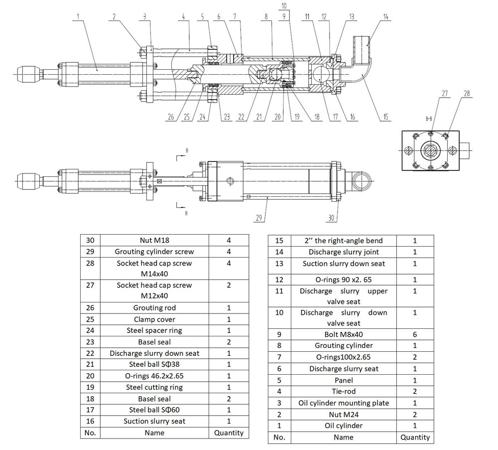 Automatic Grout Plant detail