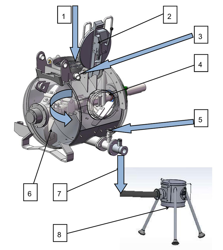 Electric Mortar Mixer and Transfer Machine detail
