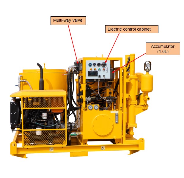  colloidal  grout pump with mixer and agitator