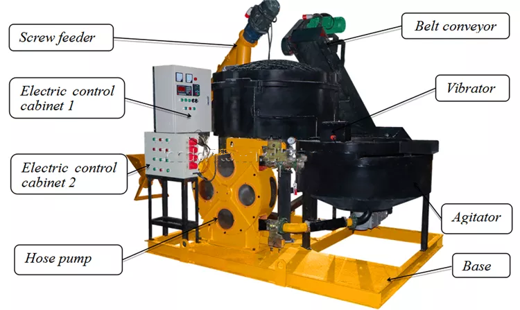 3 in 1 clc foam concrete brick making machine