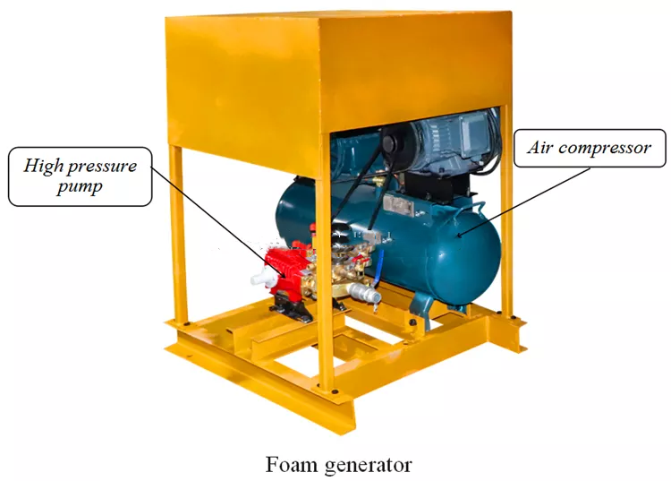 3 in 1 clc foam concrete brick making machine