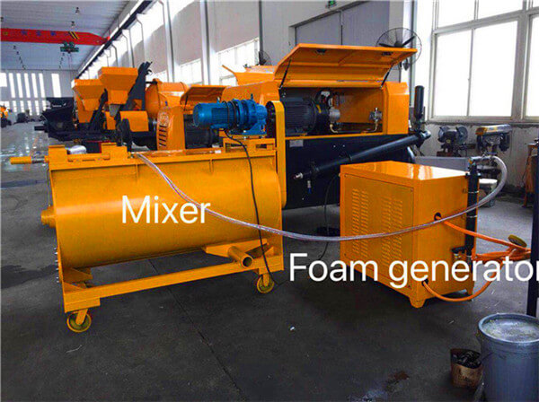 Whole Line CLC brick cement foaming machine